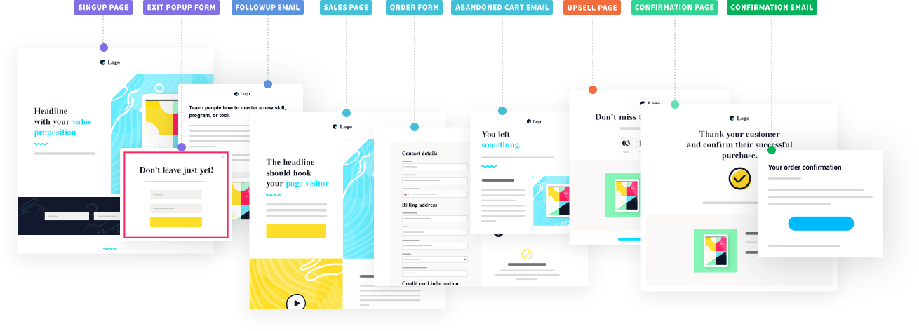 Launch funnels in a flash with predesigned scenarios