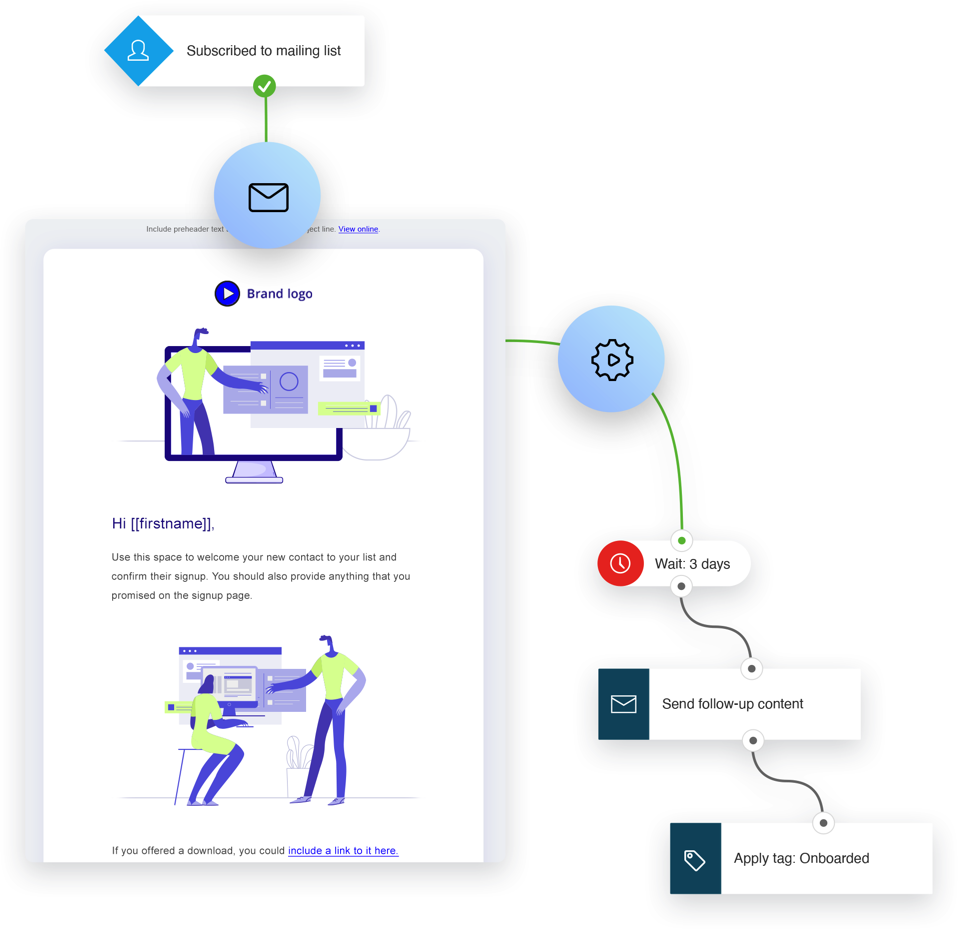Webinar Builder - Easy & Online | GetResponse