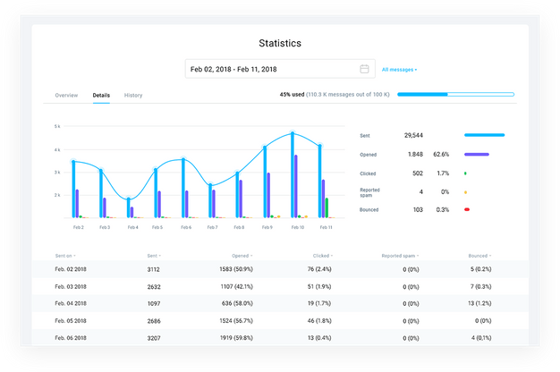 pages/max/b2b/index.featuresFeature1Header