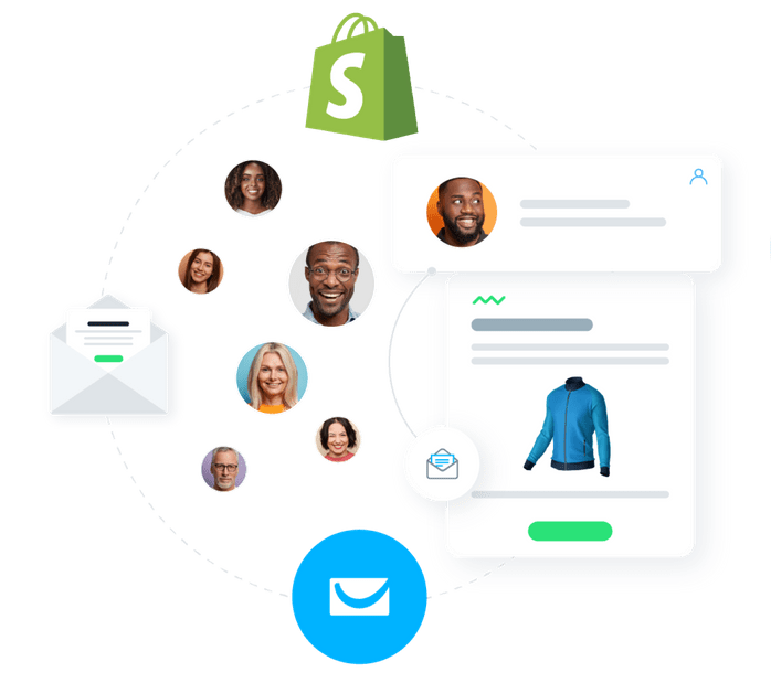 Email automation pour Shopify